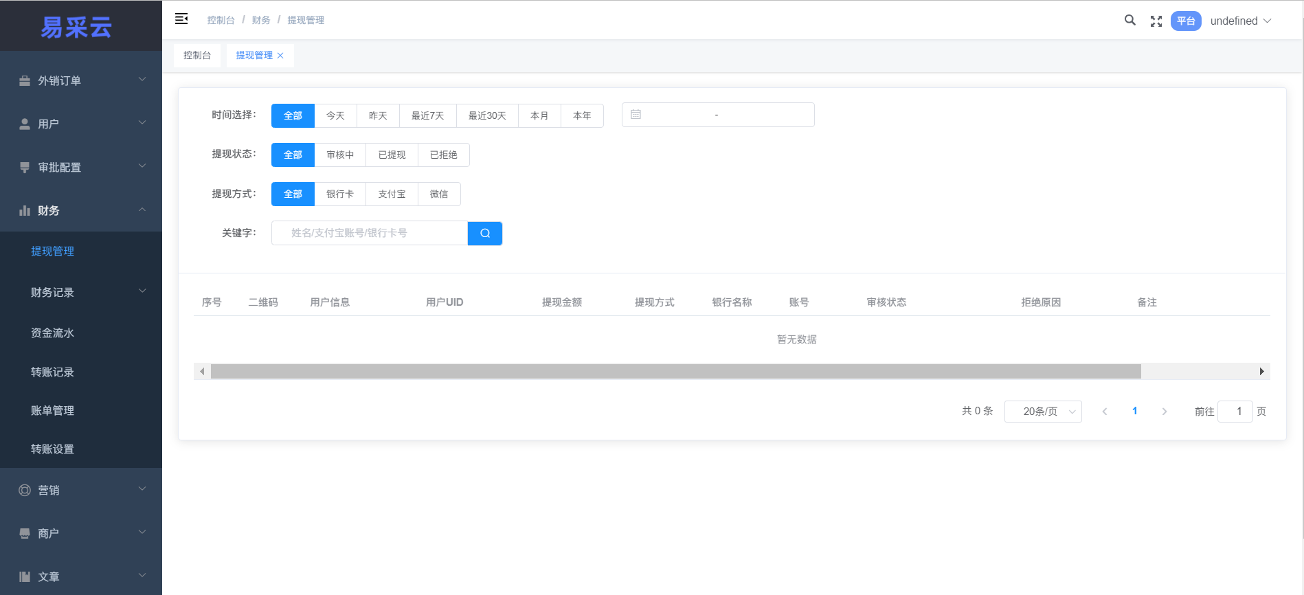 财务管理(图2) 财务管理(图2)