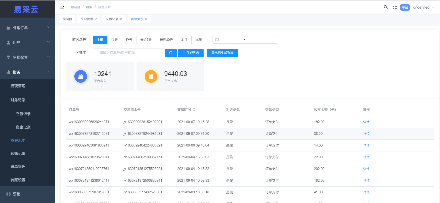 财务管理(图5) 财务管理(图5)