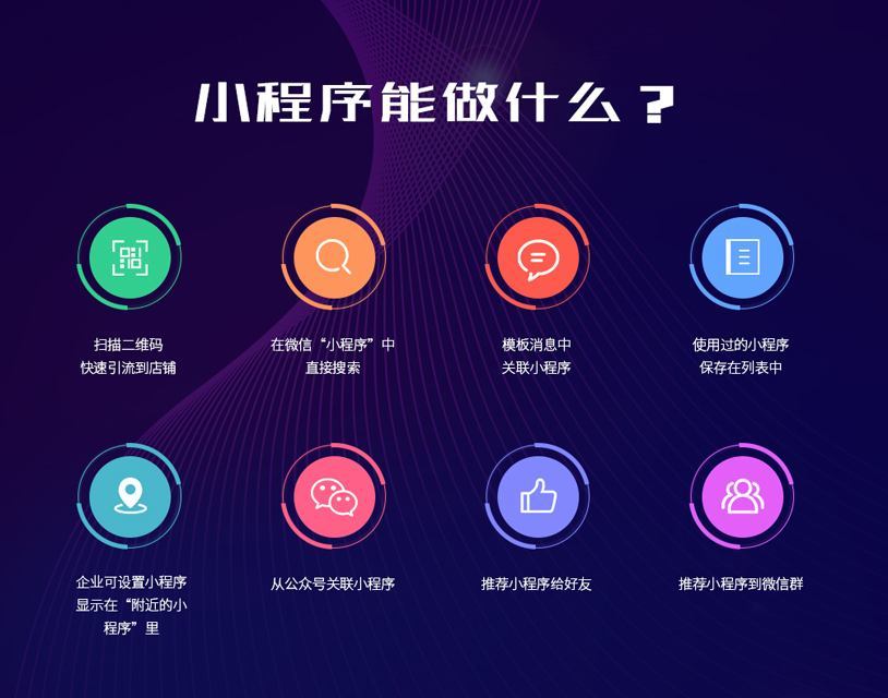 微信小程序商城有哪些功能?(图1)