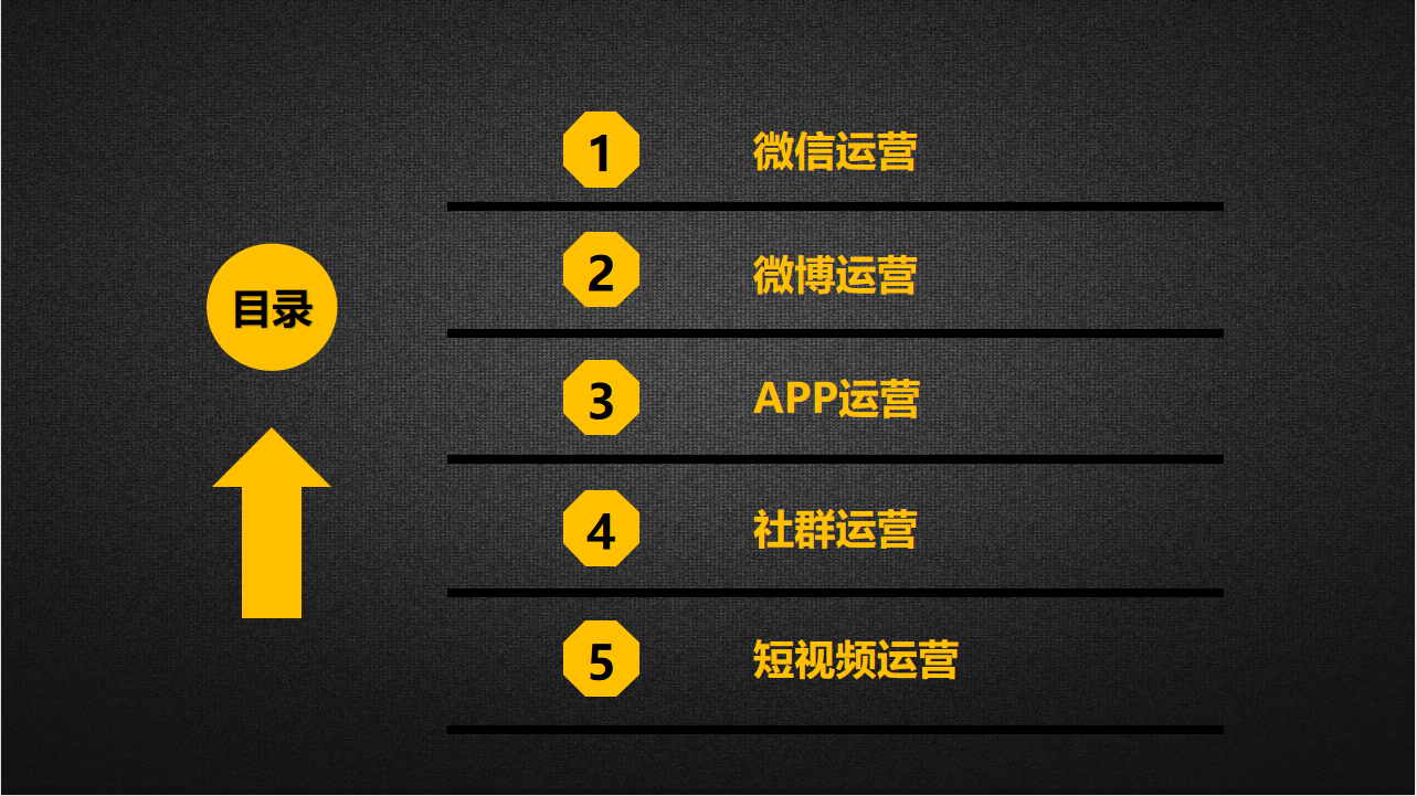 新媒体运营方案(图1)