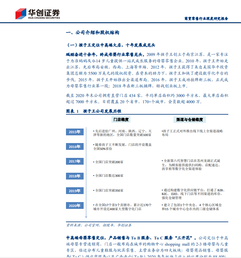 孩子王  母婴零售龙头，数字化提供强中台(图3)