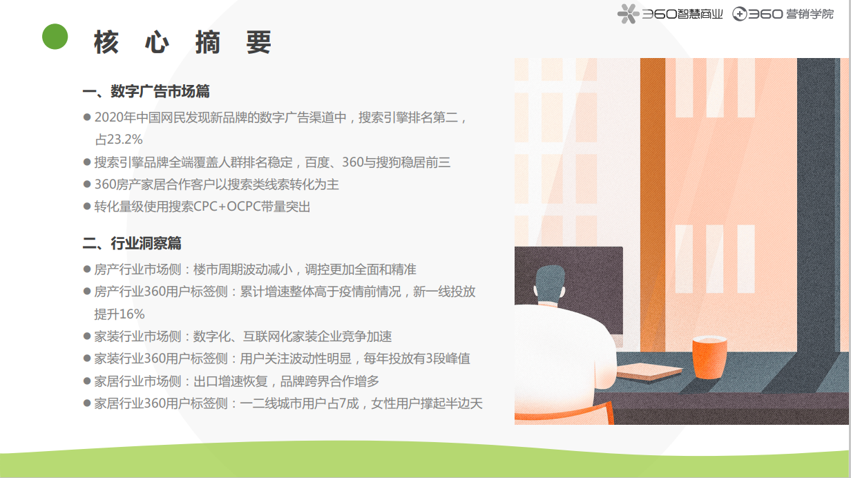 2021年房产家居行业报告(图2)