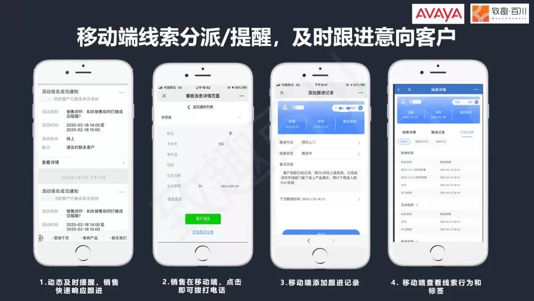 全球通信领域巨头Avaya的“轻营销”：如何用低成本短期内收割10000+会员？(图6)