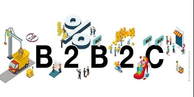B2B2C模式的三种核心逻辑