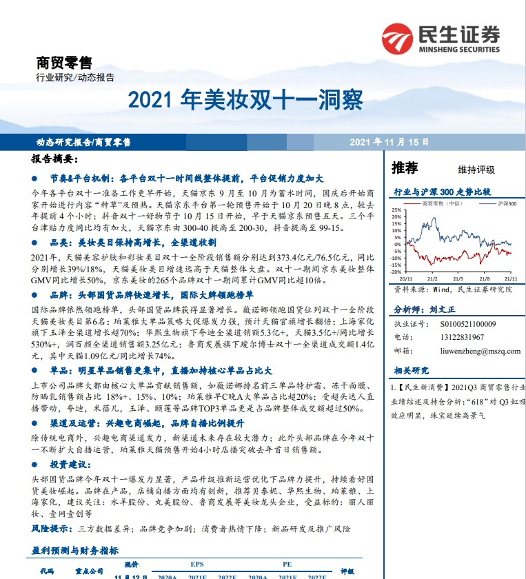 2021年美妆双十一洞察(图1)