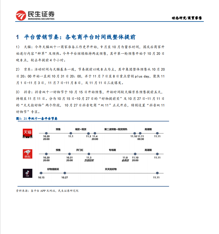 2021年美妆双十一洞察(图3)