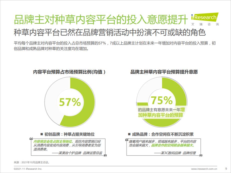 2021年种草内容平台营销价值白皮书(图8)