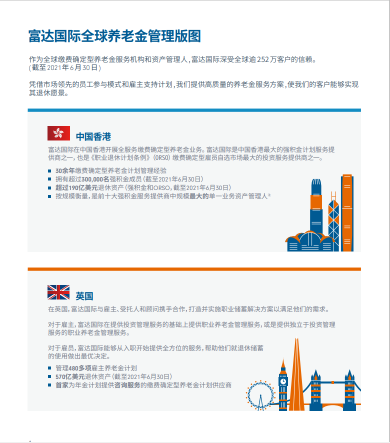 2021年中国养老前景调查报告(图6)