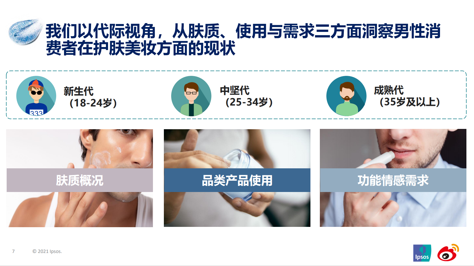 男士护肤市场洞察(图6)