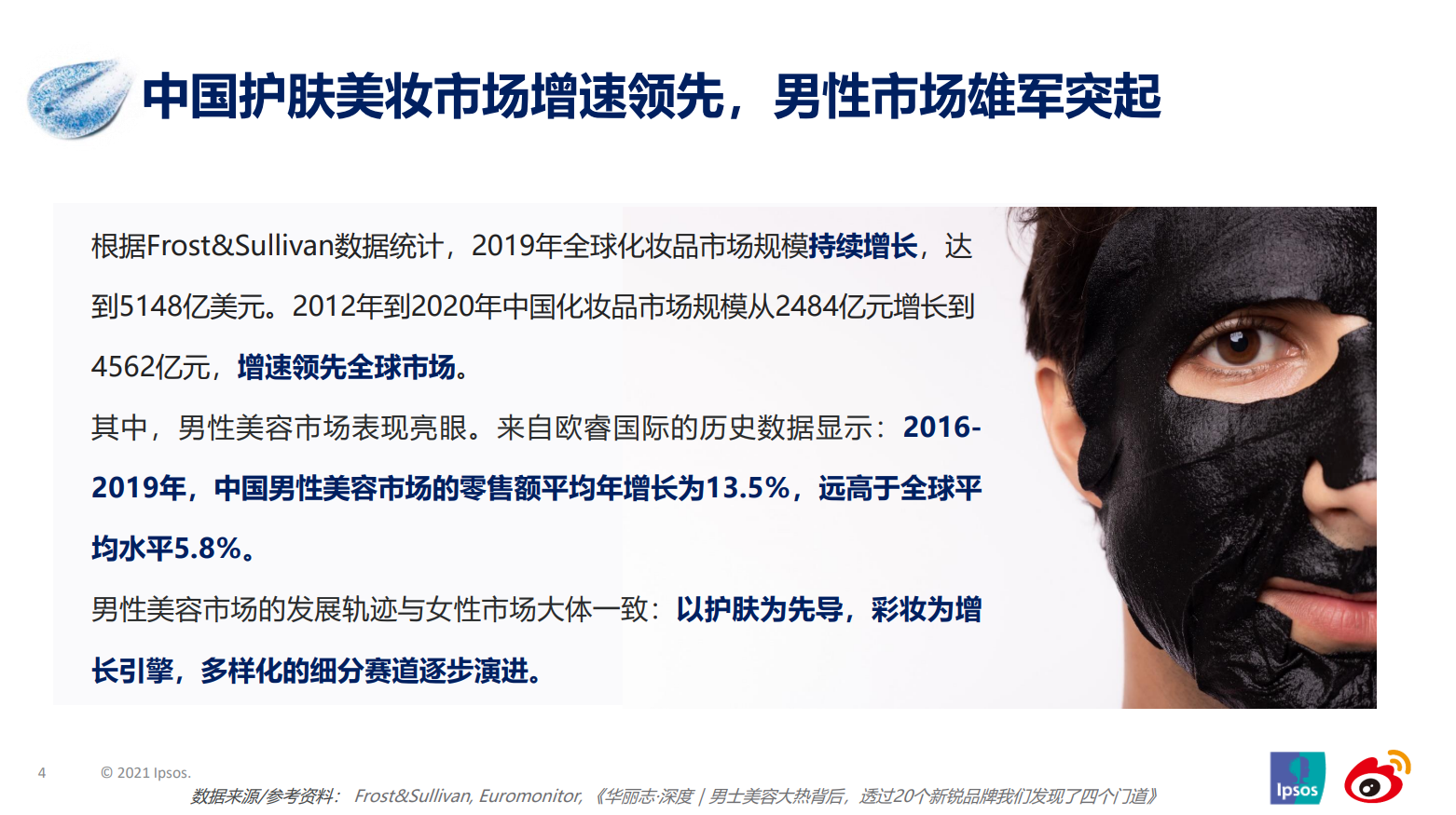 男士护肤市场洞察(图3)