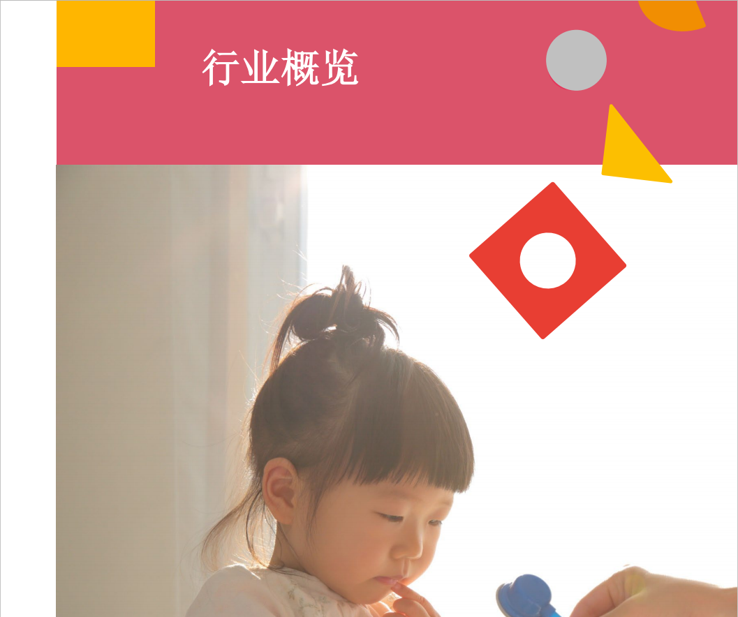 母婴产业发展蓝皮书(图4)