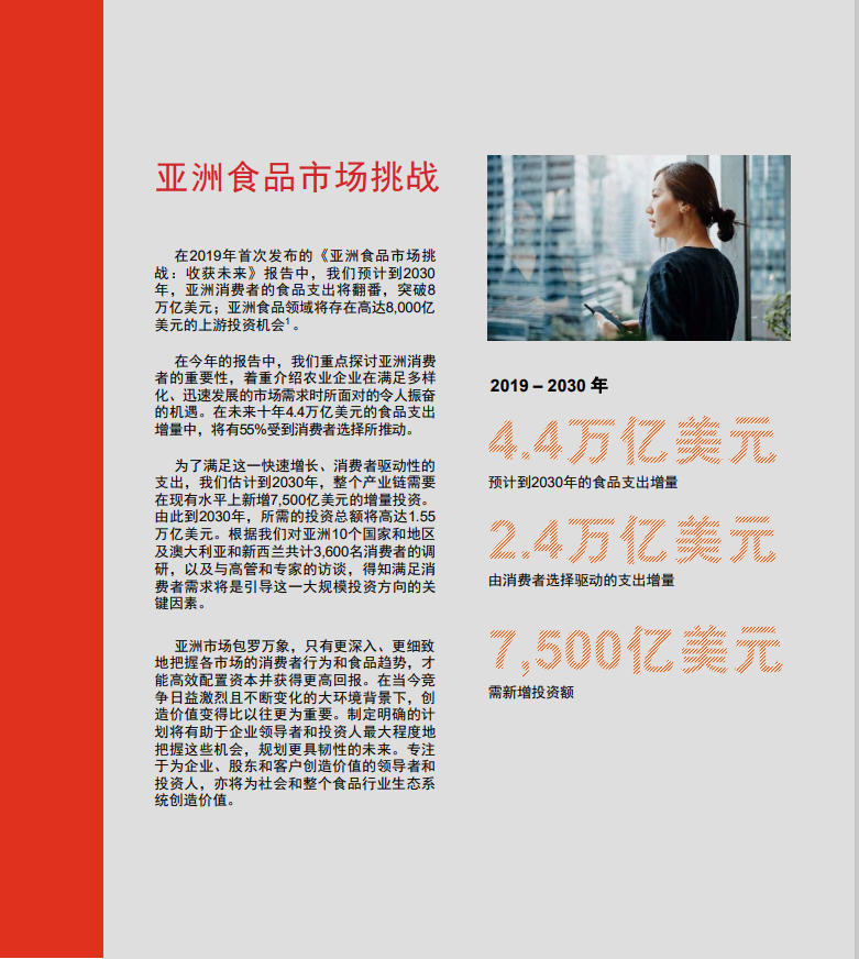 亚洲食品市场挑战：了解亚洲新消费群体(图5)