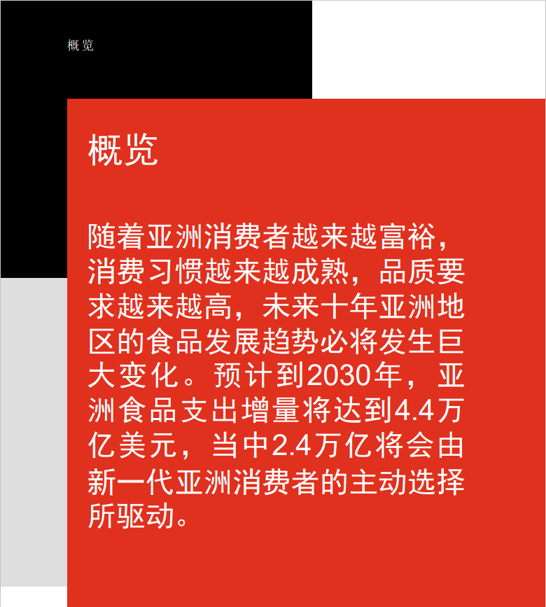 亚洲食品市场挑战：了解亚洲新消费群体(图4)