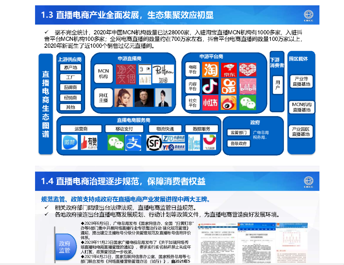 2021年中国直播电商产业研究报告(图4)