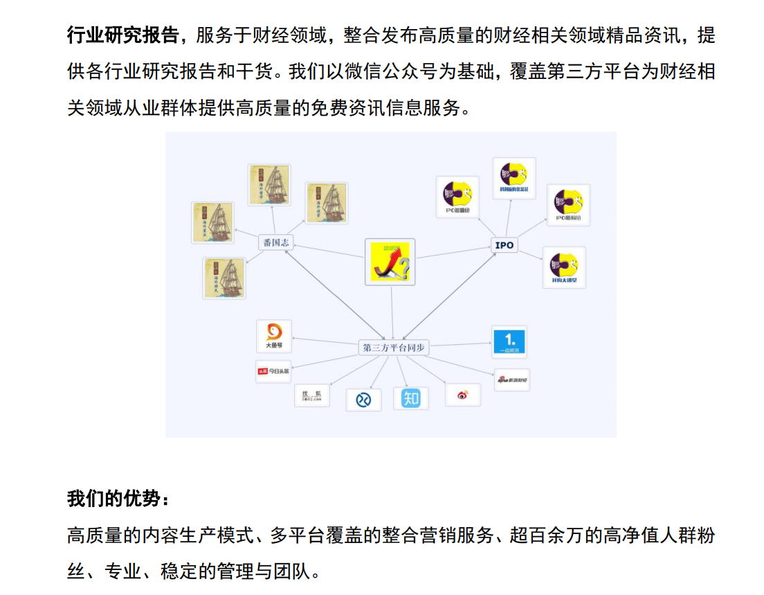 2021年中国直播电商产业研究报告(图3)