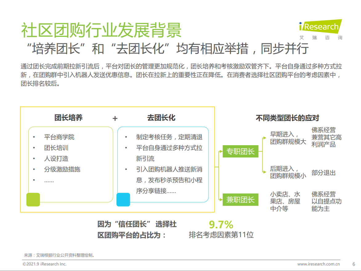 2021年社区团购NPS用户体验研究报告(图5)
