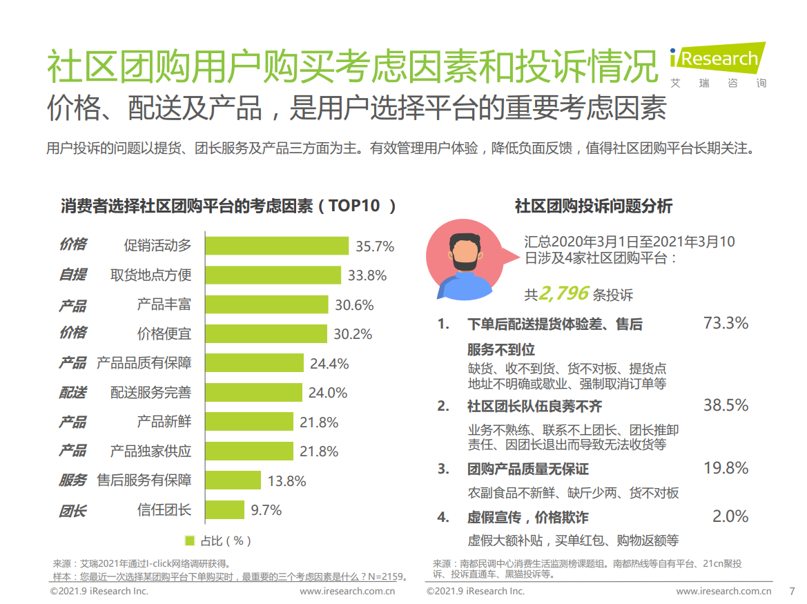 2021年社区团购NPS用户体验研究报告(图6)