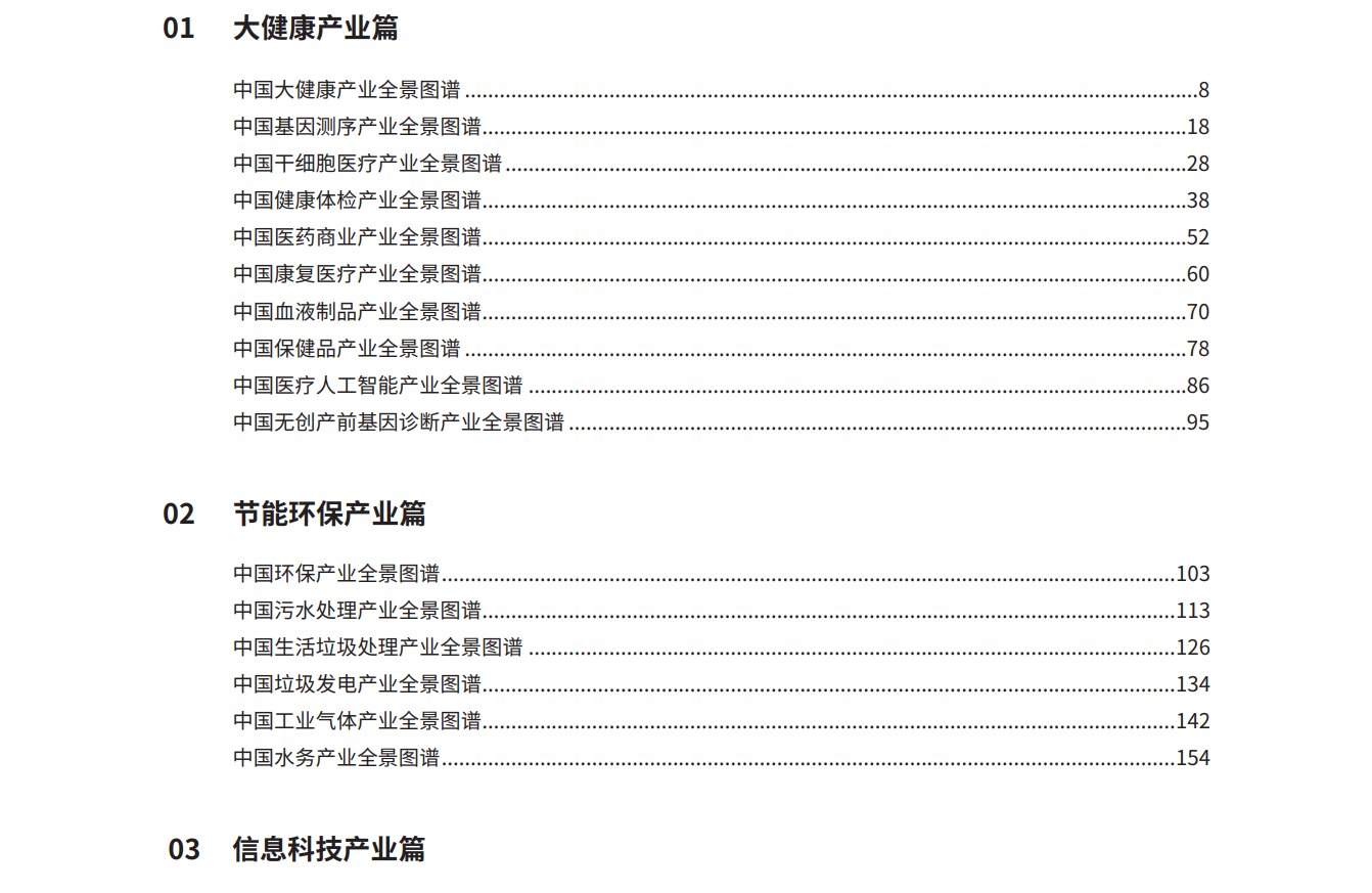 2021最新版100大行业全景图谱-前瞻产业研究院(图3)