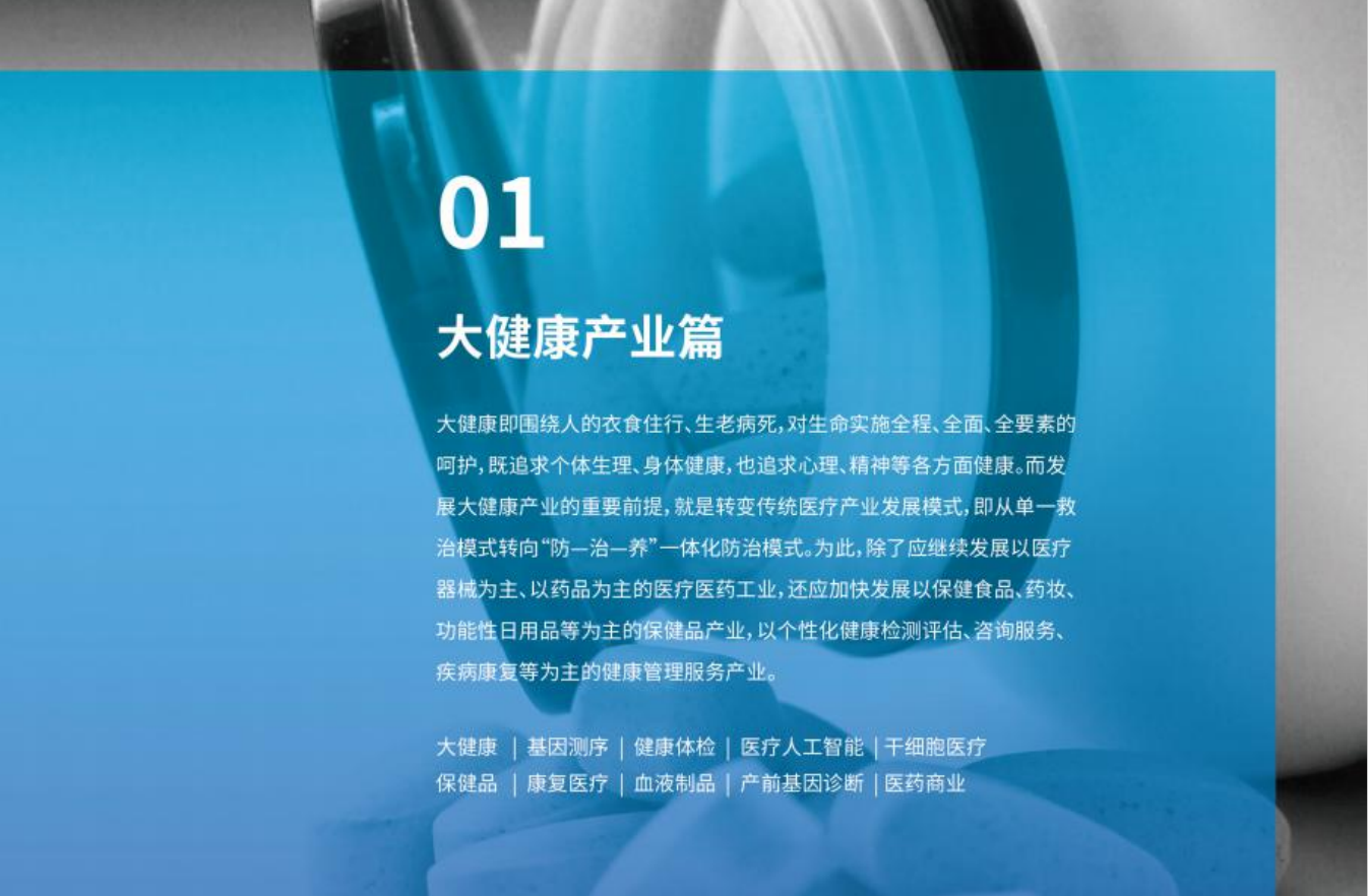 2021最新版100大行业全景图谱-前瞻产业研究院(图4)