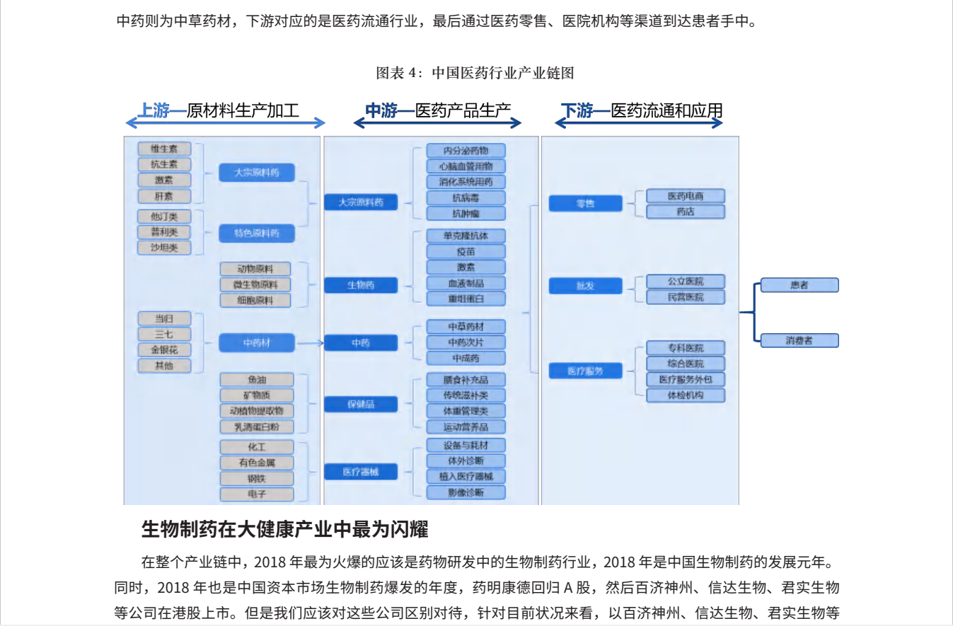 2021最新版100大行业全景图谱-前瞻产业研究院(图7)