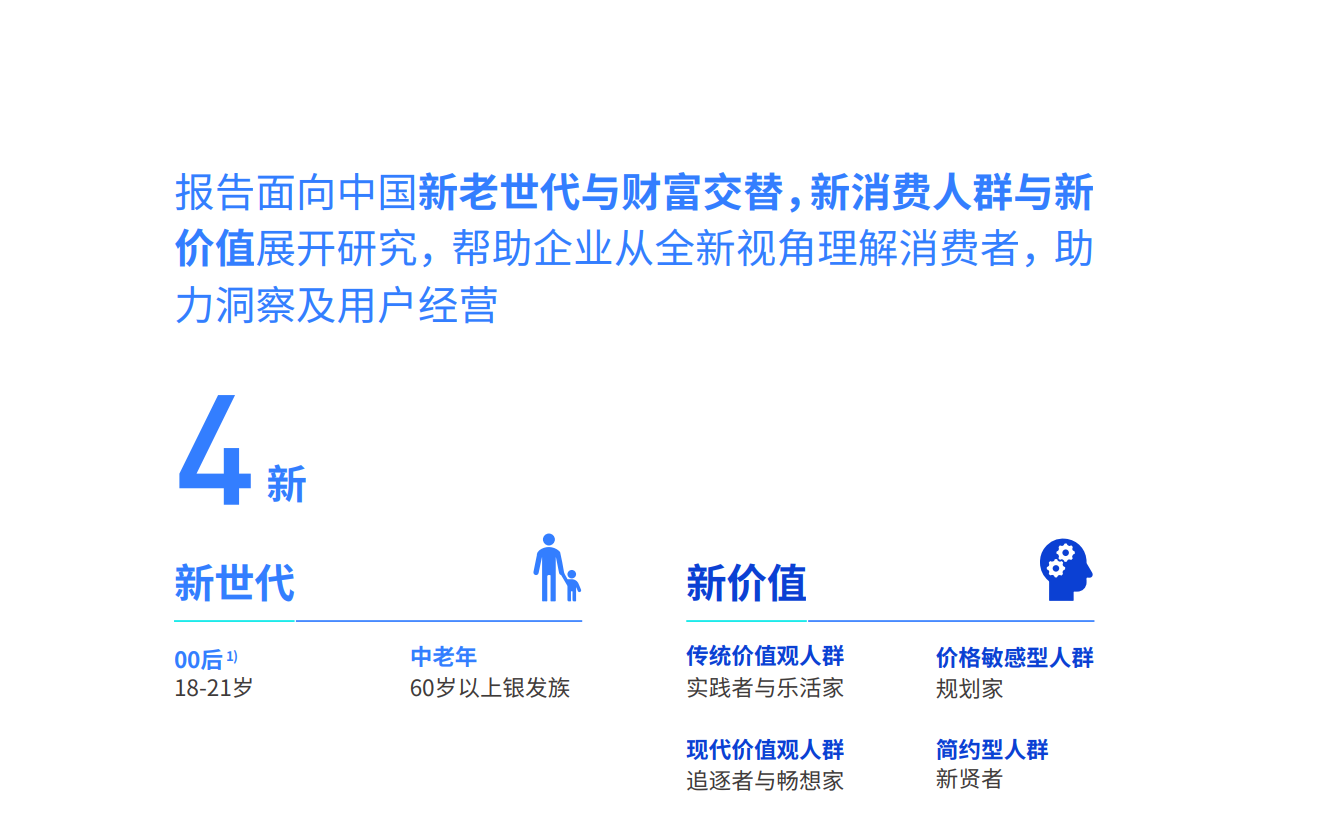 2022中国市场新财富与新人群趋势(图3)