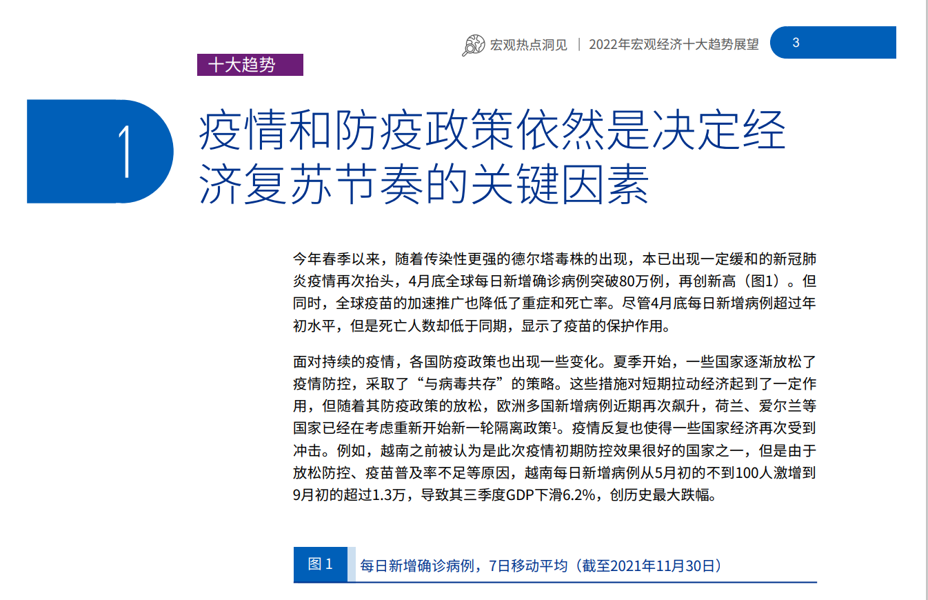 2022年宏观经济十大趋势展望(图4)