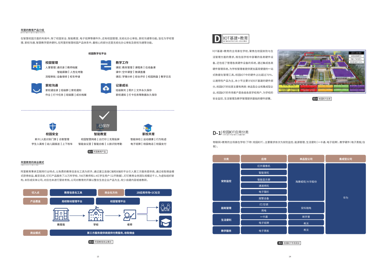 2021教育科技行业白皮书(图8)