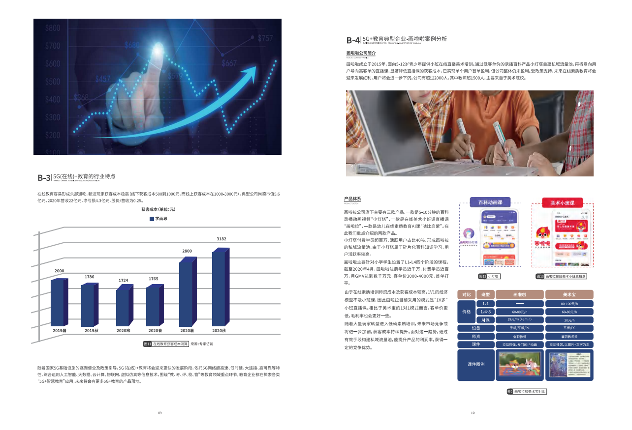 2021教育科技行业白皮书(图6)