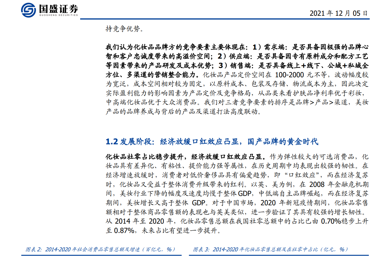 2022化妆品医美行业年度行业策略(图6)