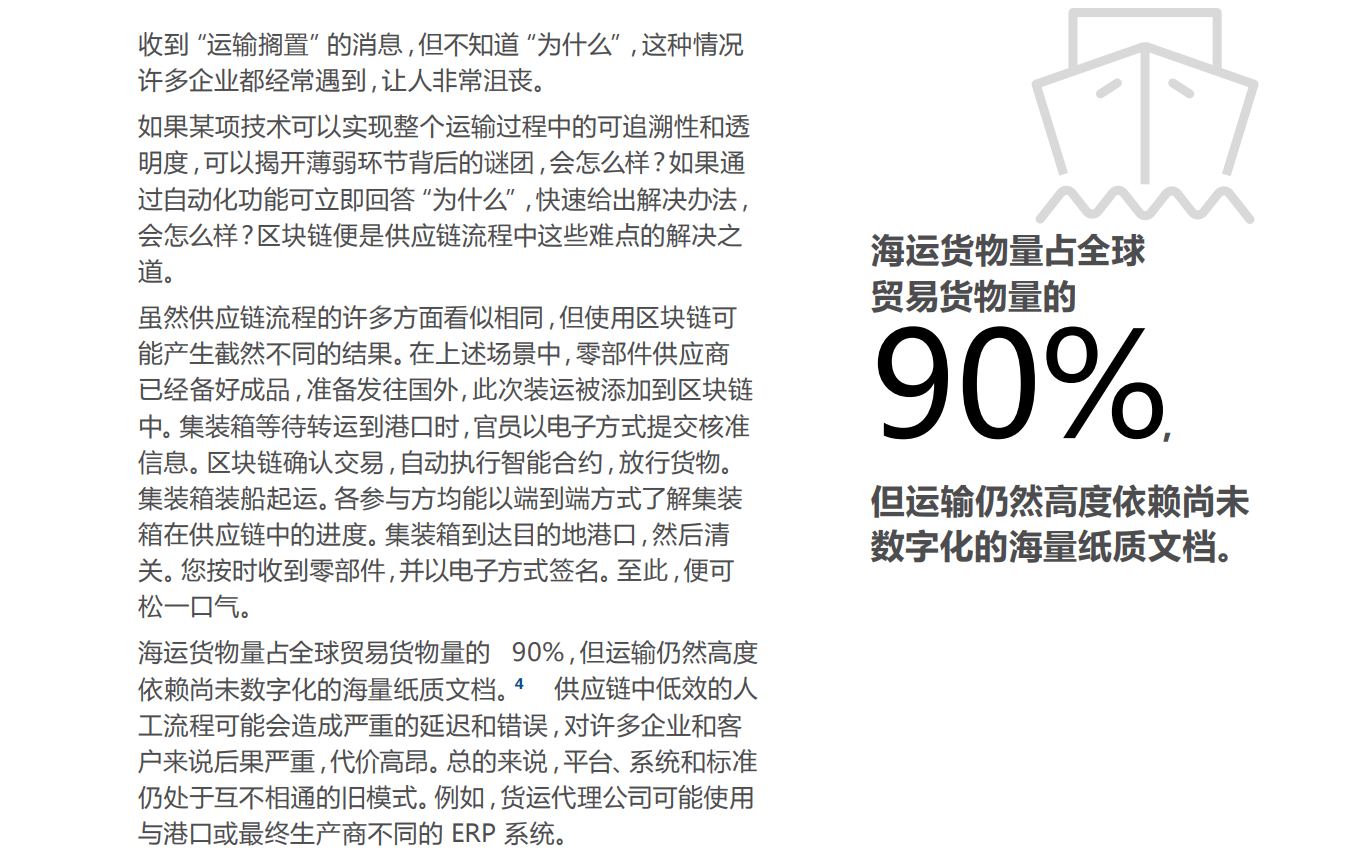 成功运用数字技术，打造完美供应链(图6)