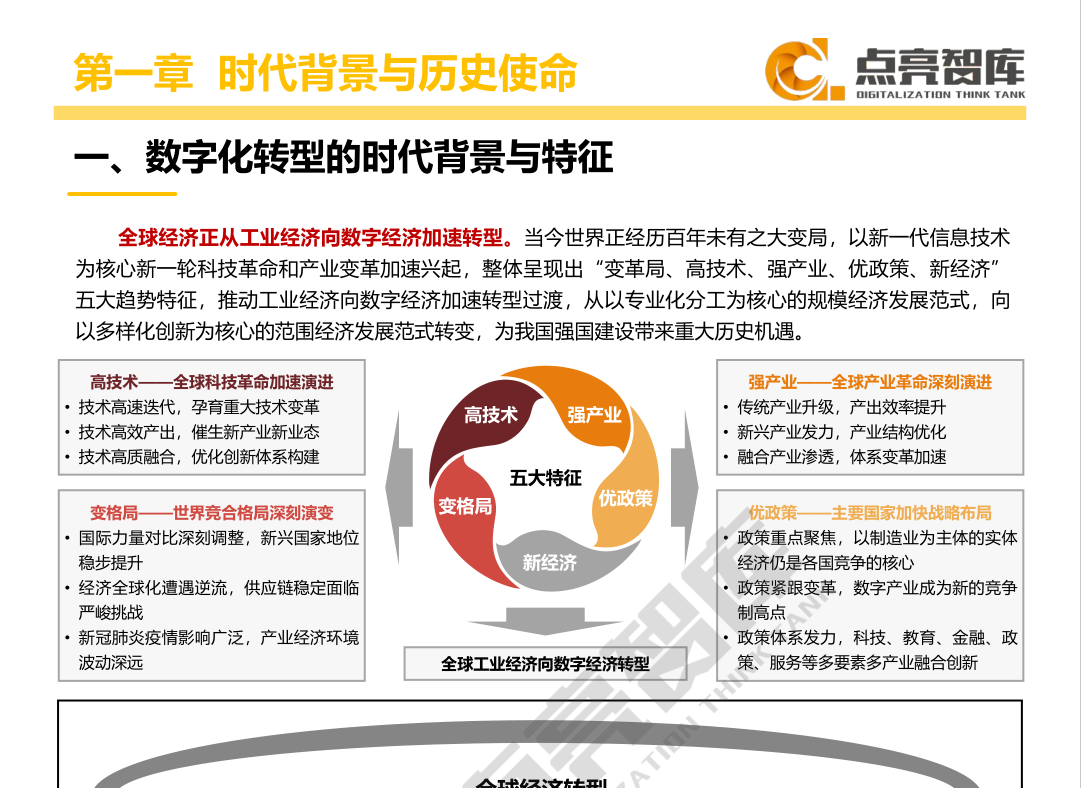 2021年国有企业数字化转型场景示范和线路图研究白皮书(图6)