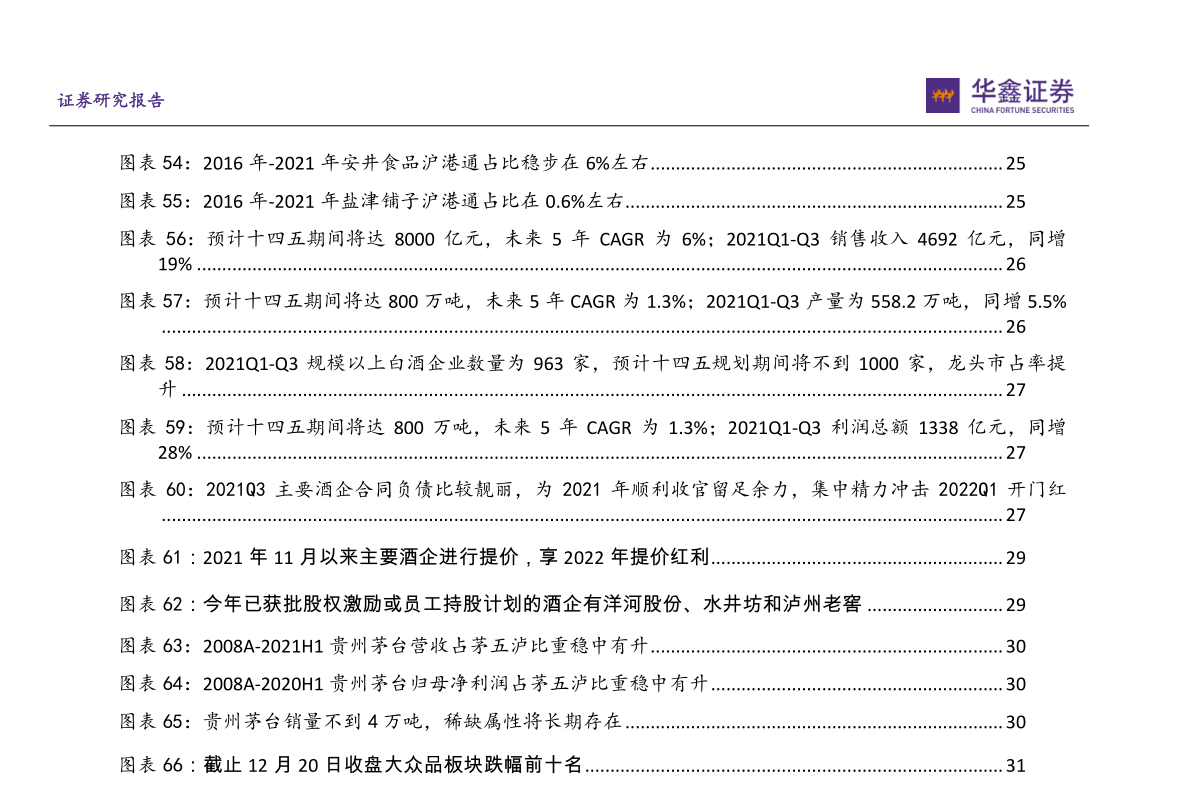 2022年食品饮料行业投资策略：把握白酒结构性行情，重视大众品拐点机会(图7)