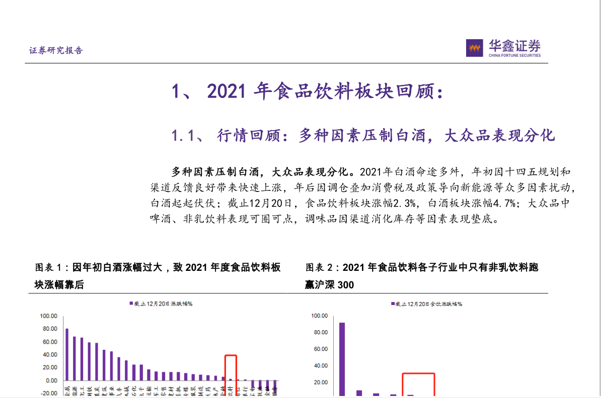 2022年食品饮料行业投资策略：把握白酒结构性行情，重视大众品拐点机会(图9)