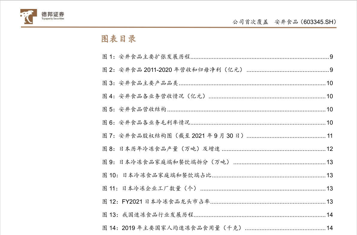 安井食品 安井食品：速冻食安，管理井然，渠道品类并拓(图6)