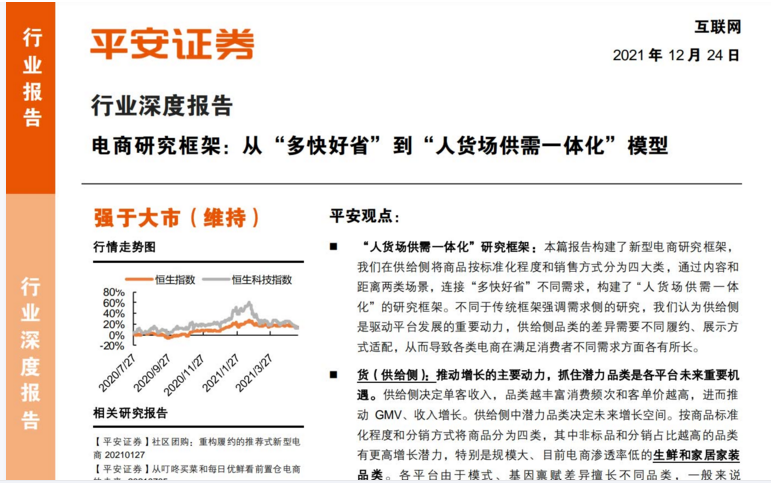 电商研究框架：从“多快好省”到“人货场供需一体化”模型(图1)