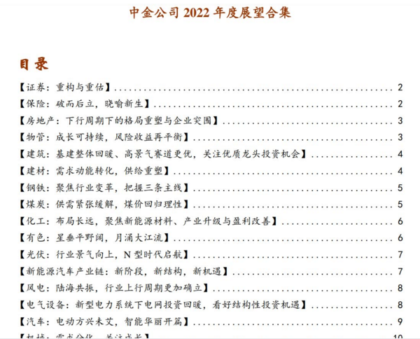 各行业2022年度展望合集(图1)