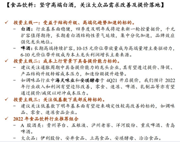 各行业2022年度展望合集(图4)