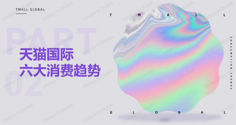 天猫国际消费趋势洞察报告-天猫国际(图5)