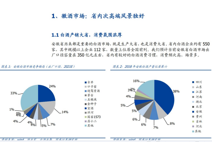 口子窖 加速变革中的徽酒“茅台”(图3)